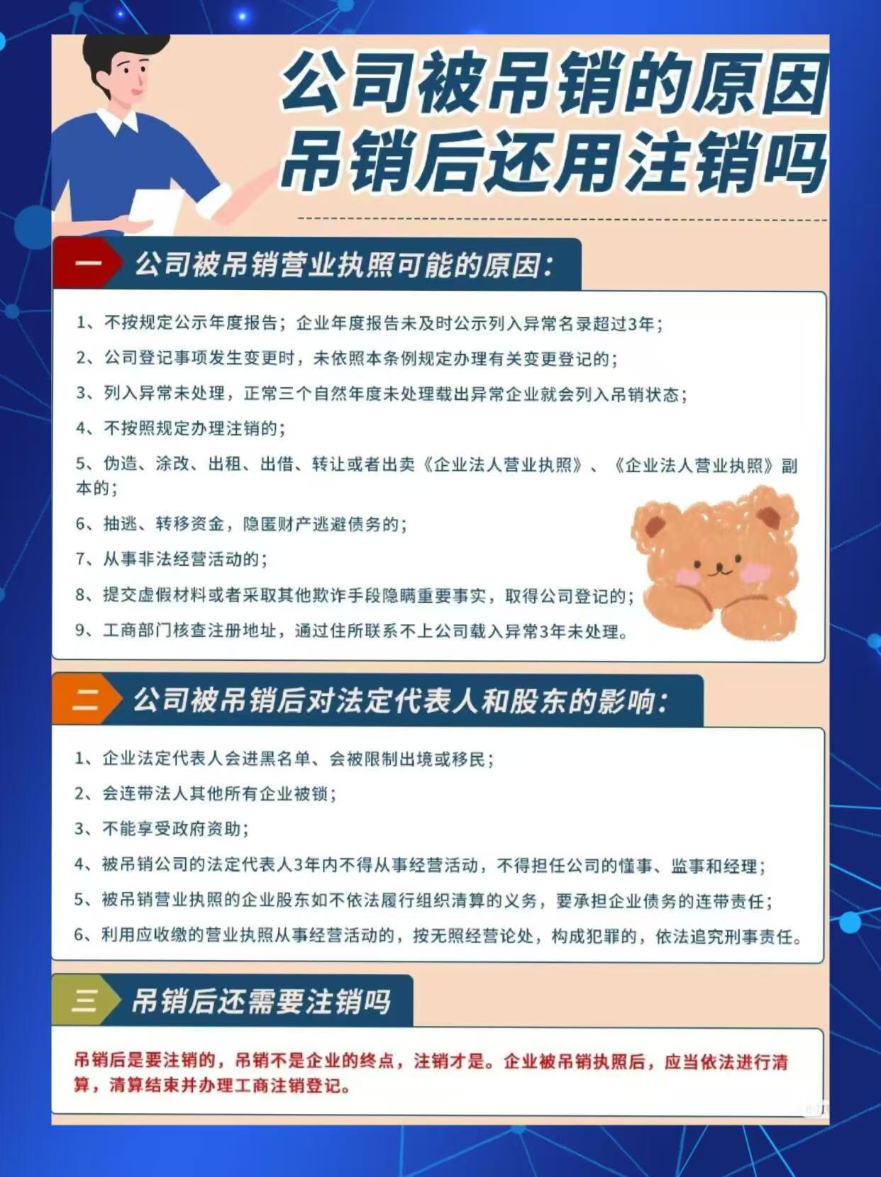 西双版纳公司被吊销的原因！吊销后还用注销吗？